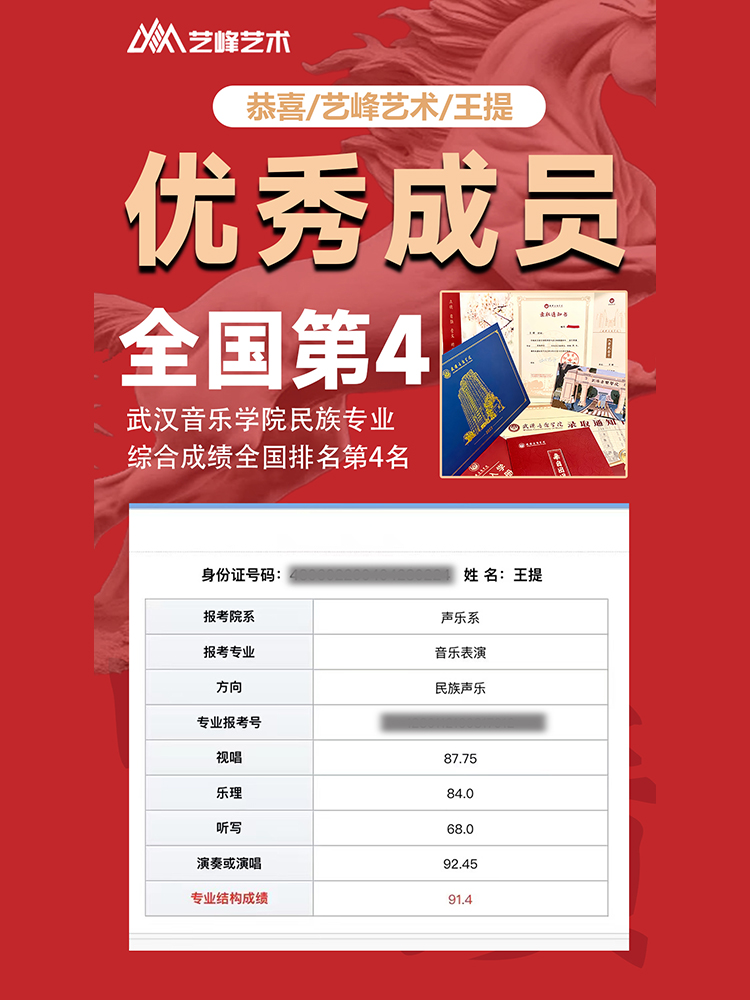 王同学