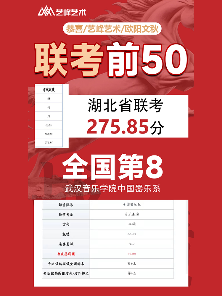 欧阳同学