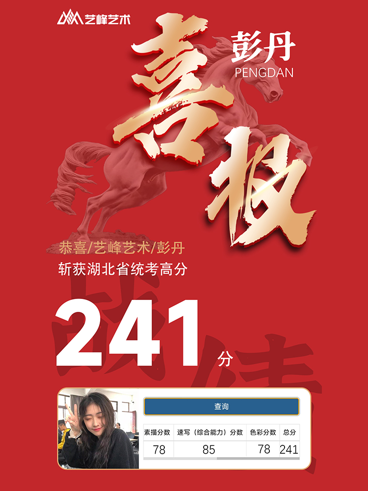 彭同学
