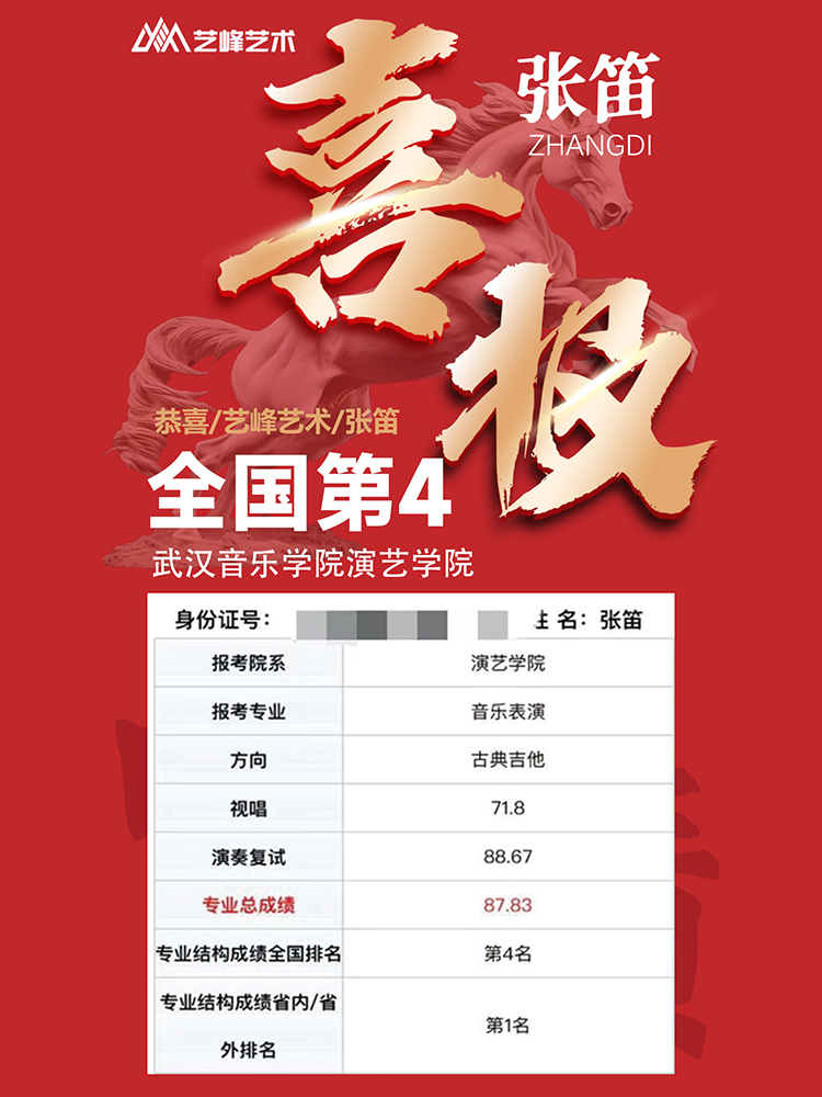 张同学