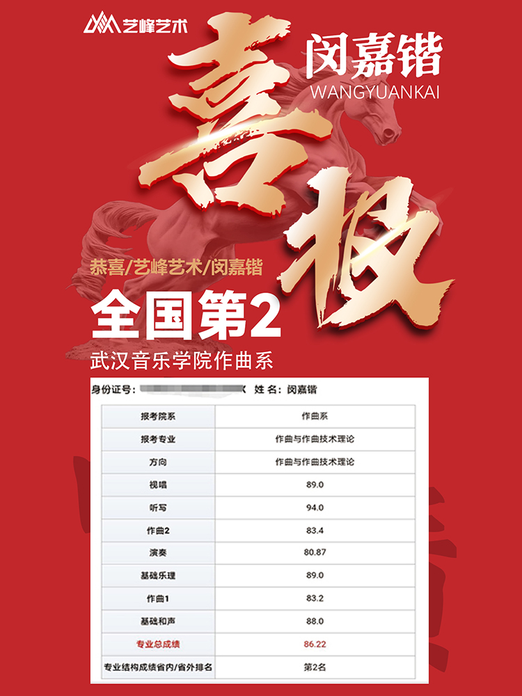 闵同学