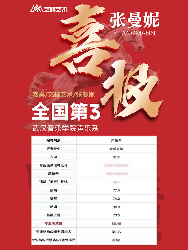 张同学
